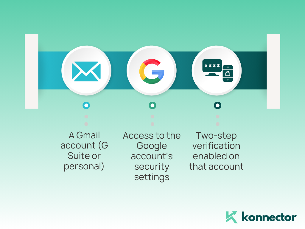 Zoho Konnector Integration