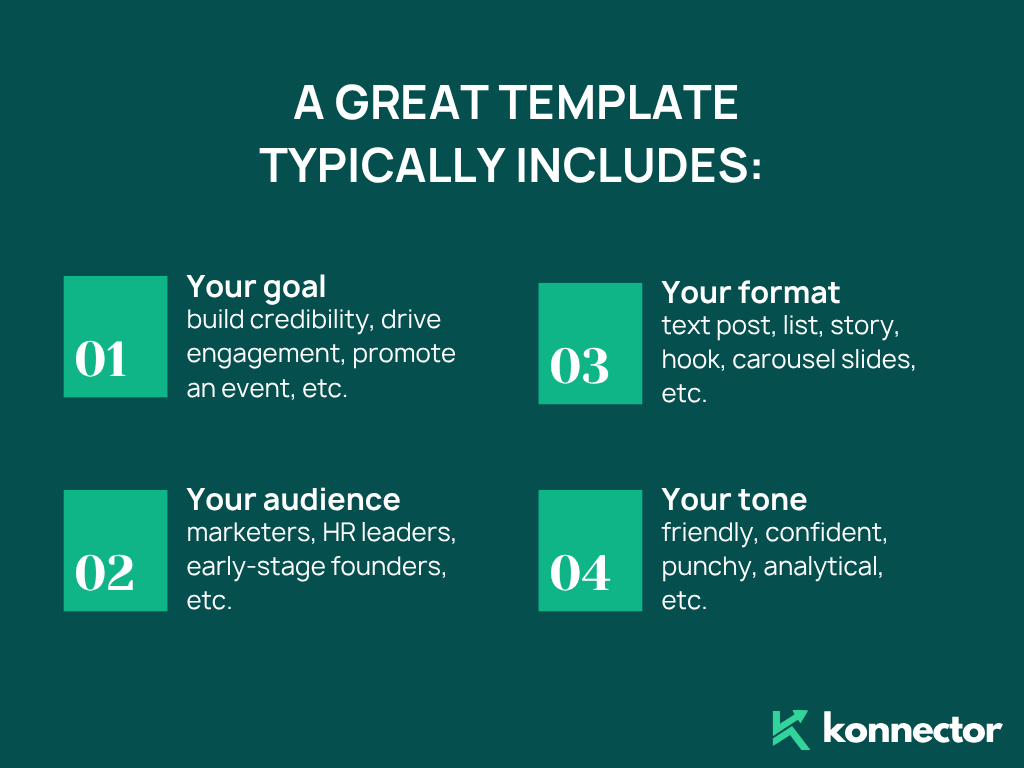 LinkedIn post prompt templates