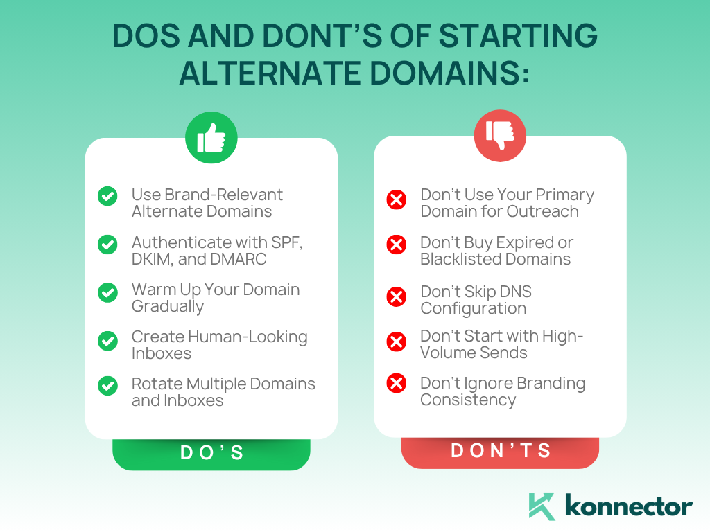 Scalable Cold E-mail Setup Guide