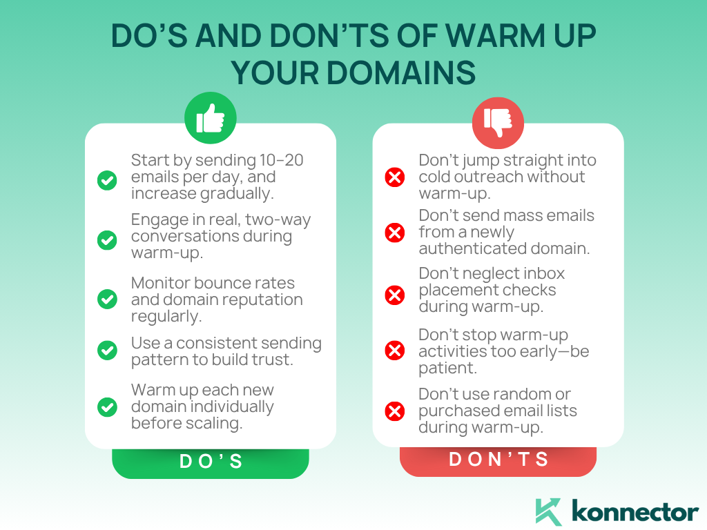 Scalable Cold E-mail Setup Guide