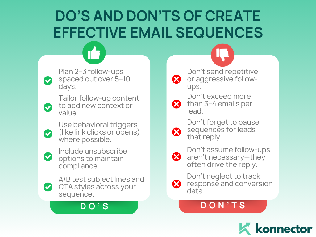 Scalable Cold E-mail Setup Guide