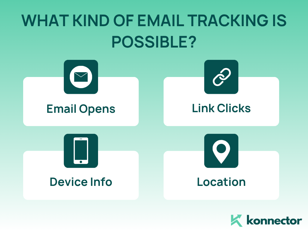 email tracking in gmail
