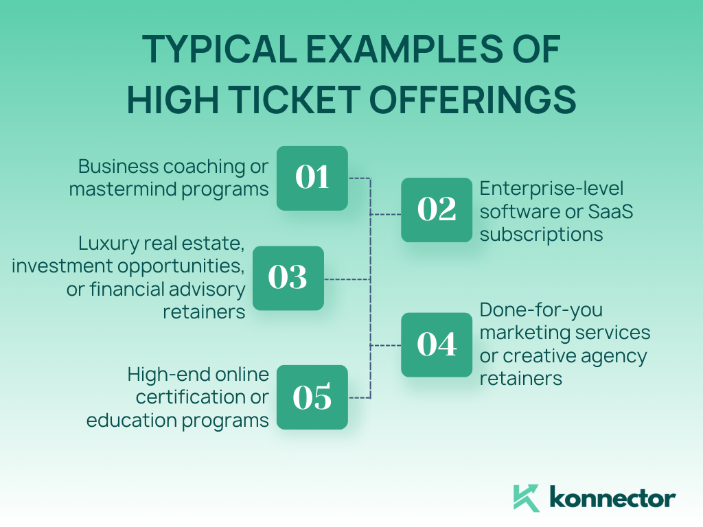 remote high ticket sales