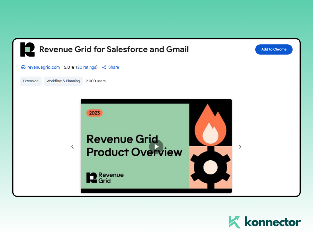 Salesforce chrome Extension