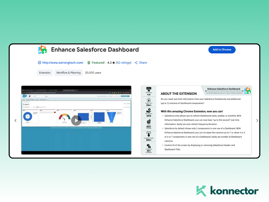 Salesforce chrome Extension