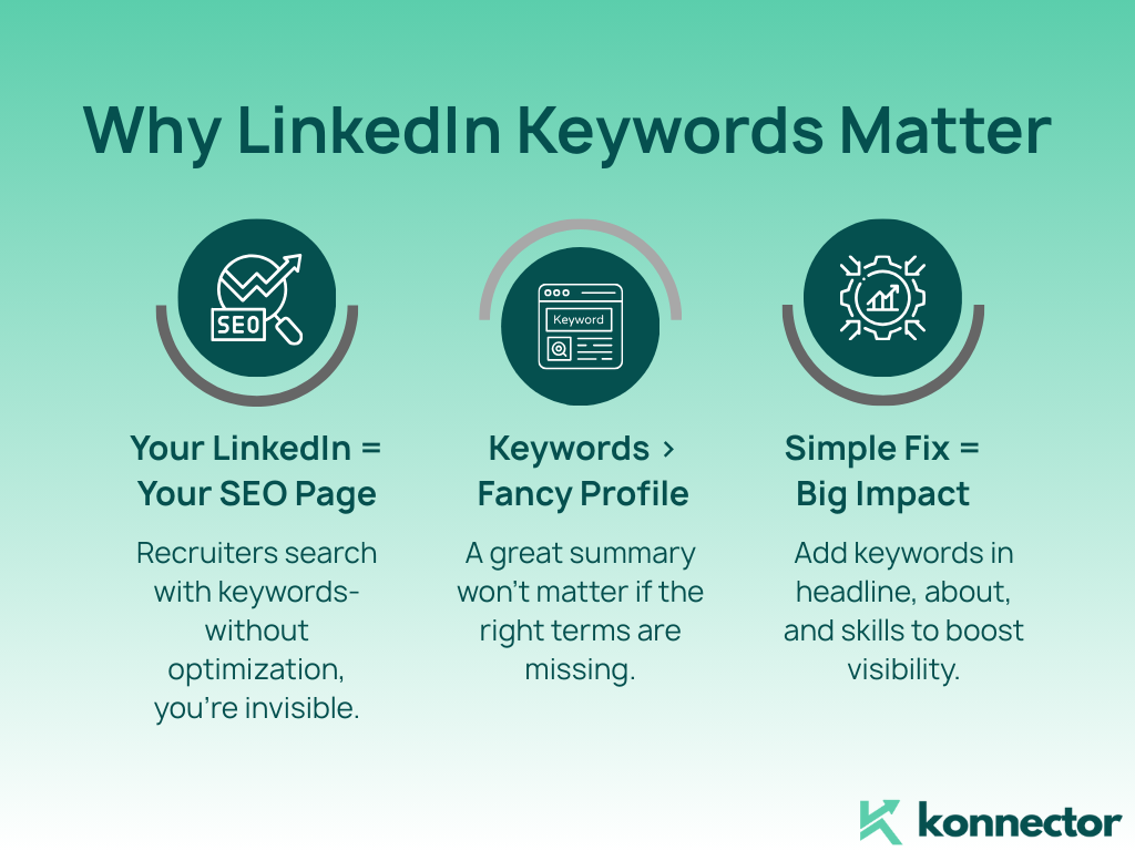 keywords for LinkedIn profile