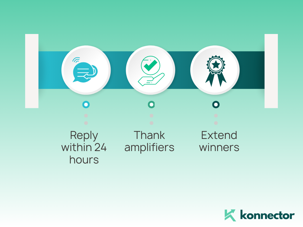 automate LinkedIn posts