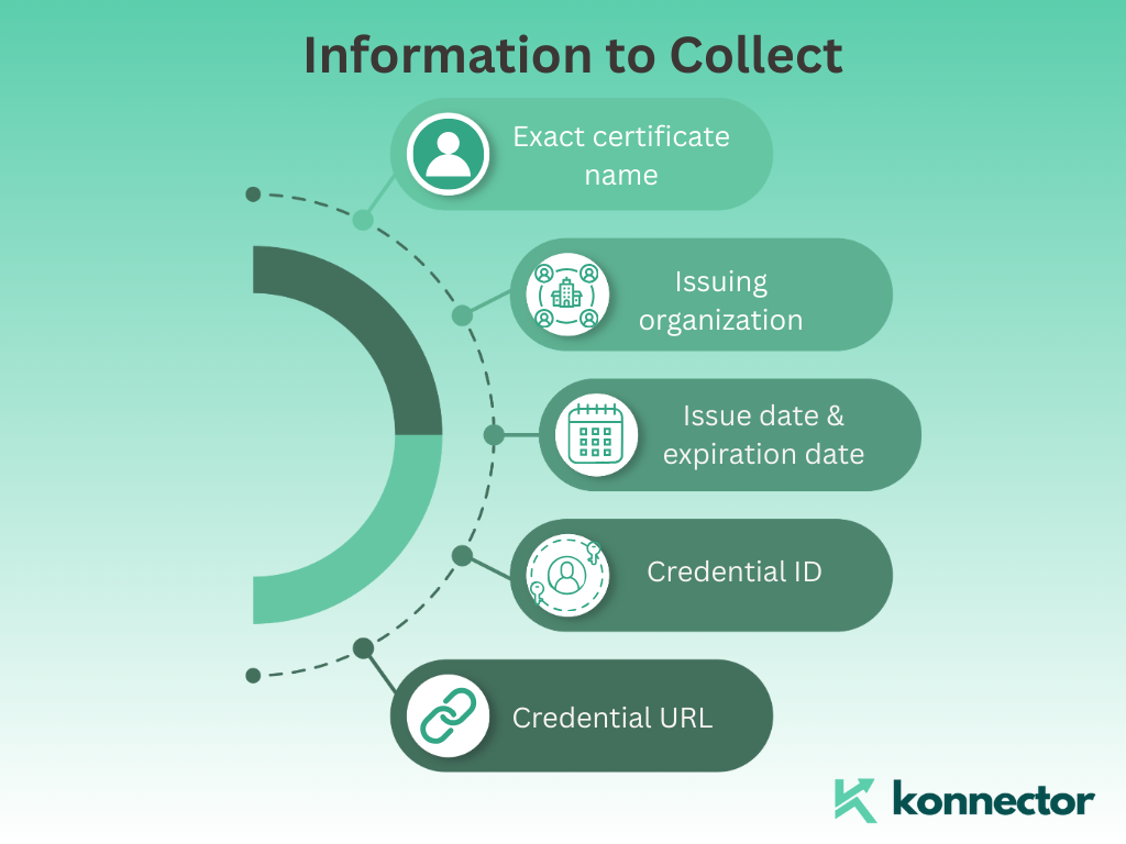 Certificates on LinkedIn