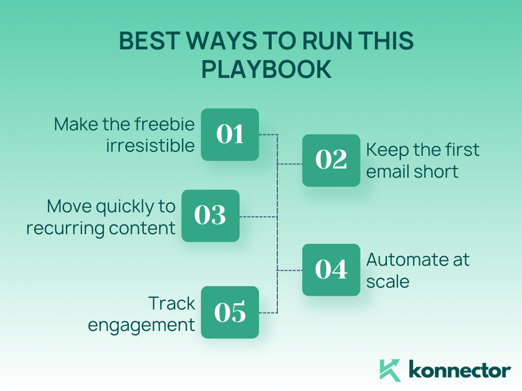 Cold Email Strategy