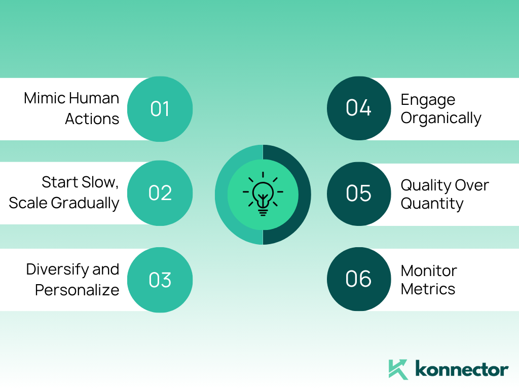 safe LinkedIn automation in 2025