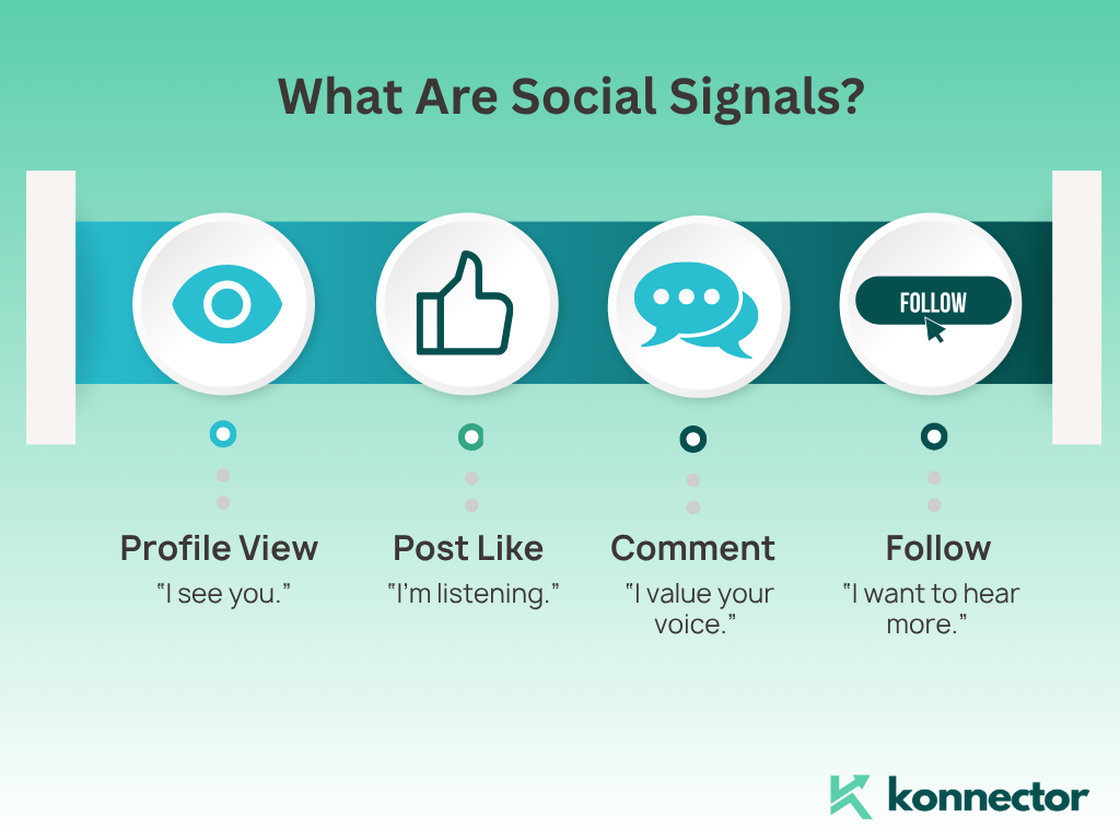 social signals