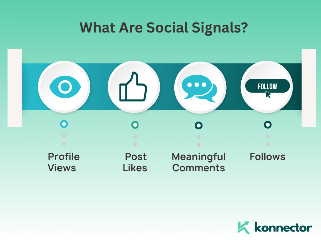 Social signals
