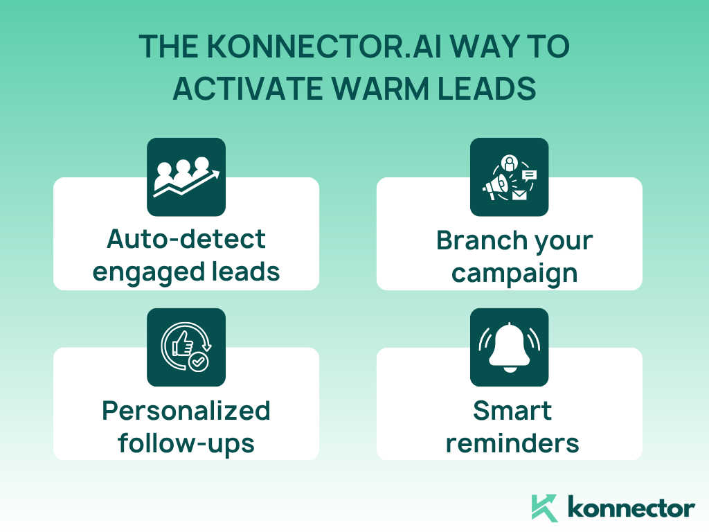 warm leads