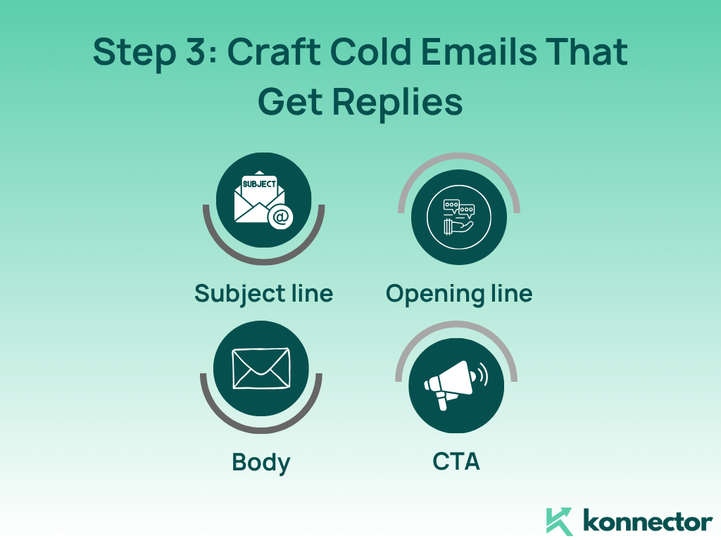 Cold Email Strategy
