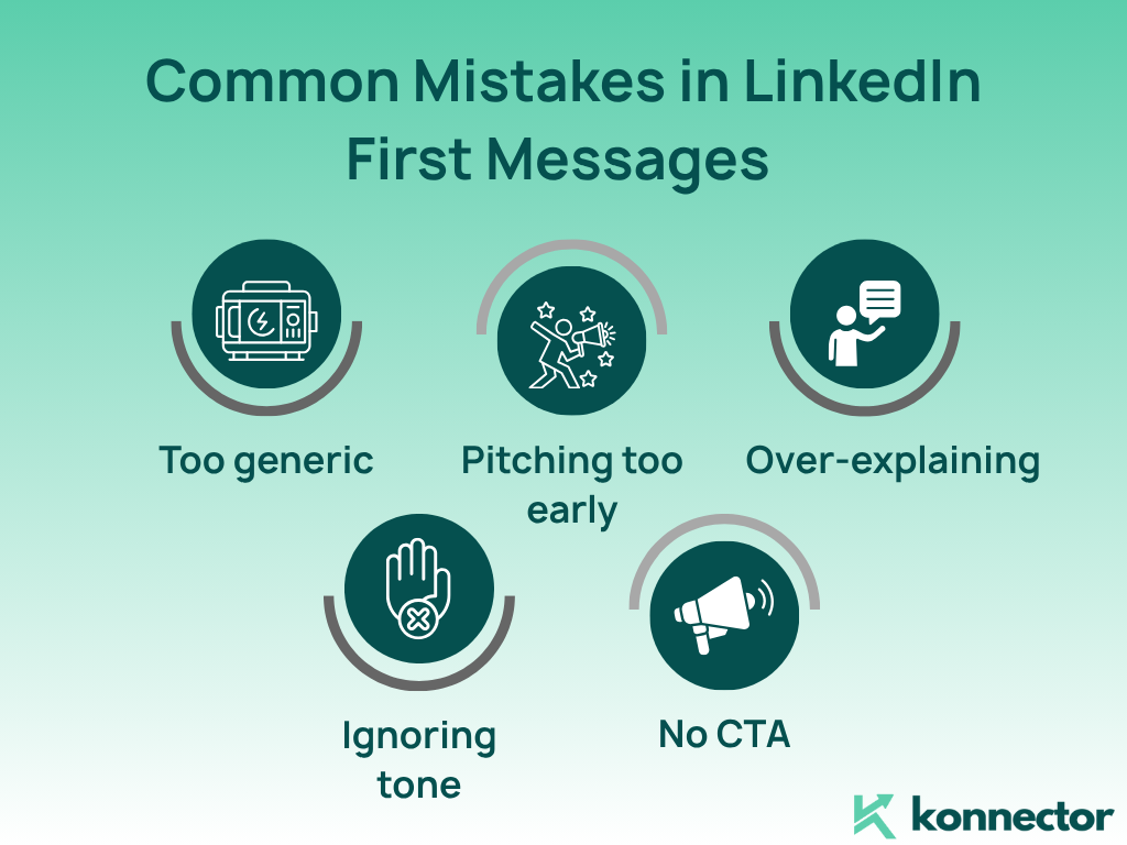 LinkedIn first message examples