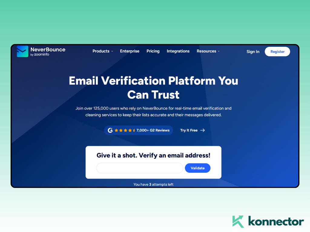 email deliverability tools