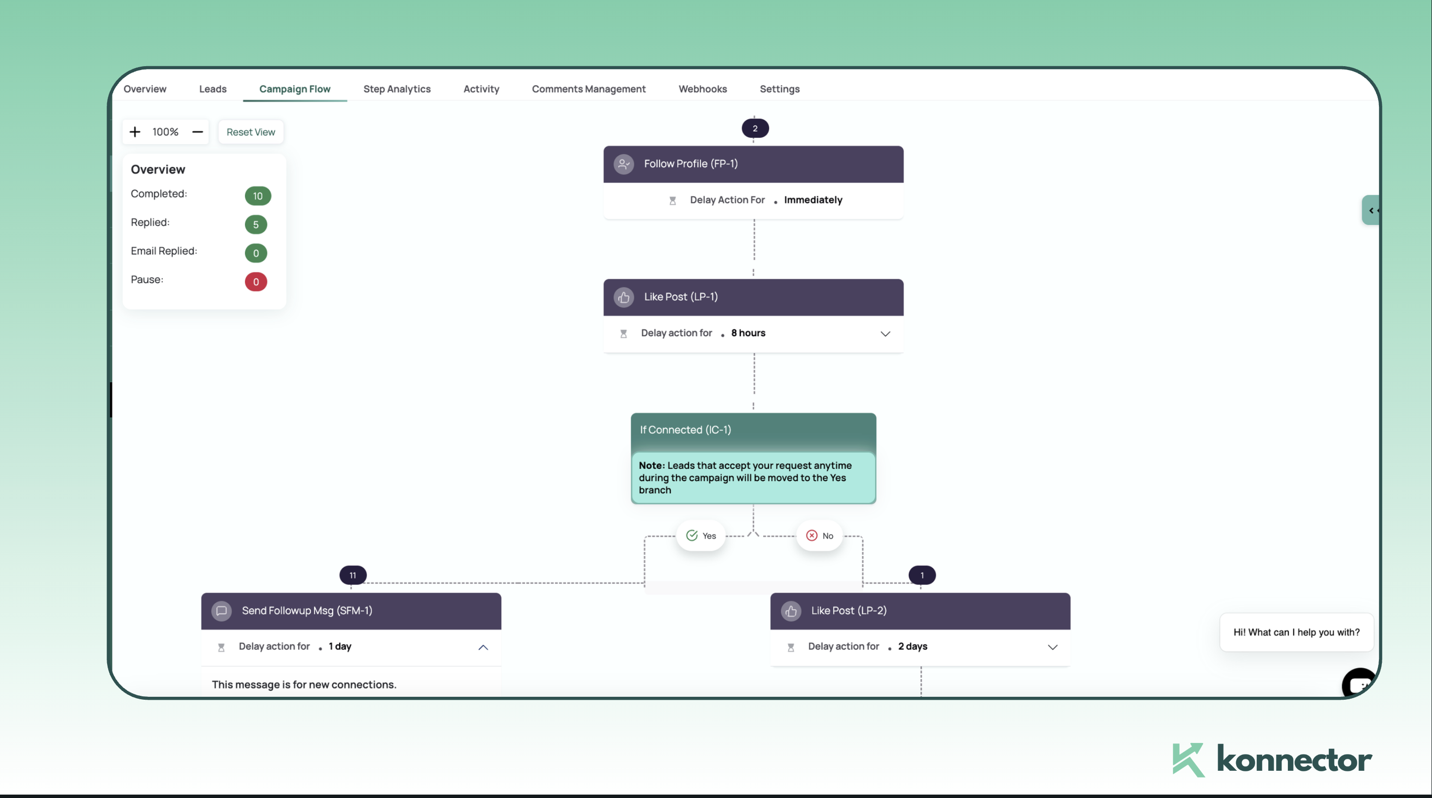 Safest LinkedIn Automation