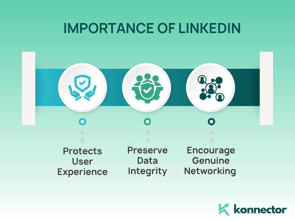 Safest LinkedIn Automation