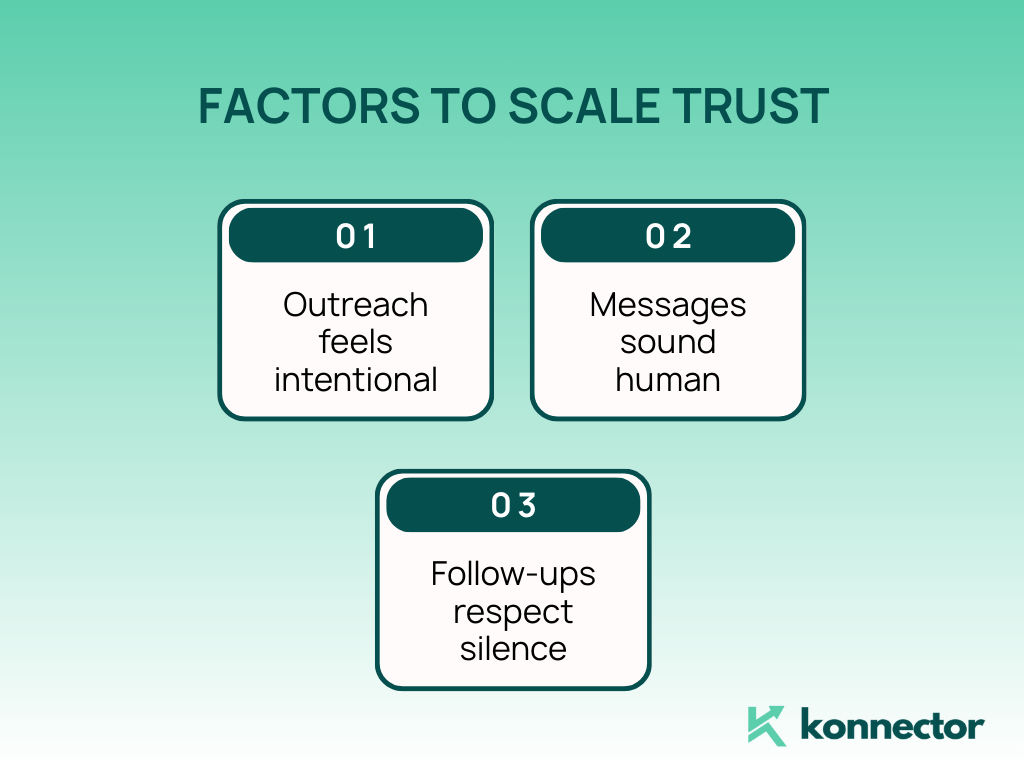 Safest LinkedIn Automation